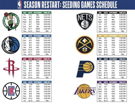 nba lineup for today